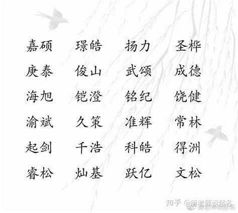 翊名字|翊字起名：寓意展翅高飞，飞黄腾达的男孩女孩好名字，财气旺盛。